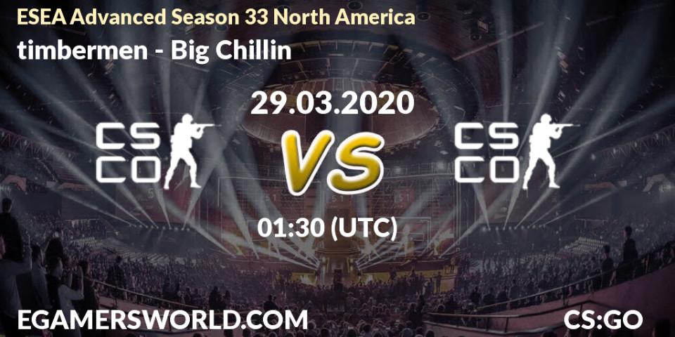 Prognose für das Spiel timbermen VS Big Chillin. 30.03.20. CS2 (CS:GO) - ESEA Advanced Season 33 North America