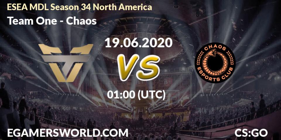Prognose für das Spiel Team One VS Chaos. 19.06.2020 at 01:00. Counter-Strike (CS2) - ESEA MDL Season 34 North America