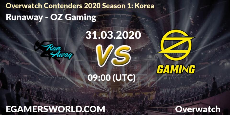 Prognose für das Spiel Runaway VS OZ Gaming. 31.03.20. Overwatch - Overwatch Contenders 2020 Season 1: Korea
