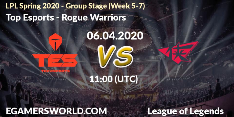 Prognose für das Spiel Top Esports VS Rogue Warriors. 06.04.20. LoL - LPL Spring 2020 - Group Stage (Week 5-7)