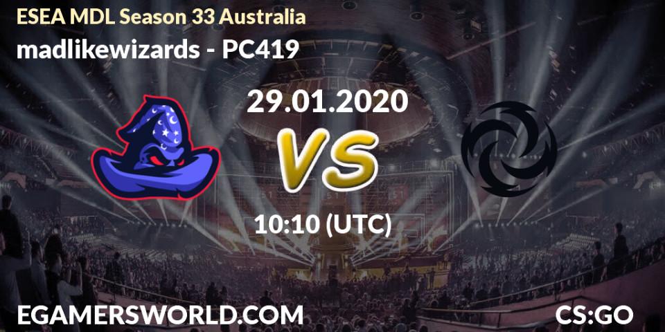 Prognose für das Spiel madlikewizards VS PC419. 29.01.20. CS2 (CS:GO) - ESEA MDL Season 33 Australia
