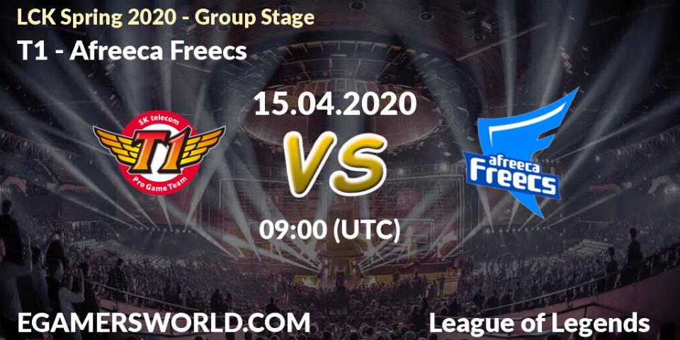 Prognose für das Spiel T1 VS Afreeca Freecs. 15.04.2020 at 08:47. LoL - LCK Spring 2020 - Group Stage