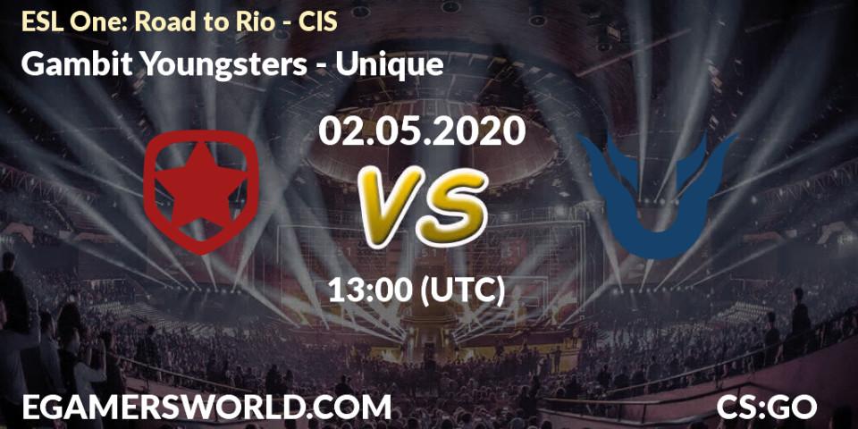 Prognose für das Spiel Gambit Youngsters VS Unique. 02.05.20. CS2 (CS:GO) - ESL One: Road to Rio - CIS