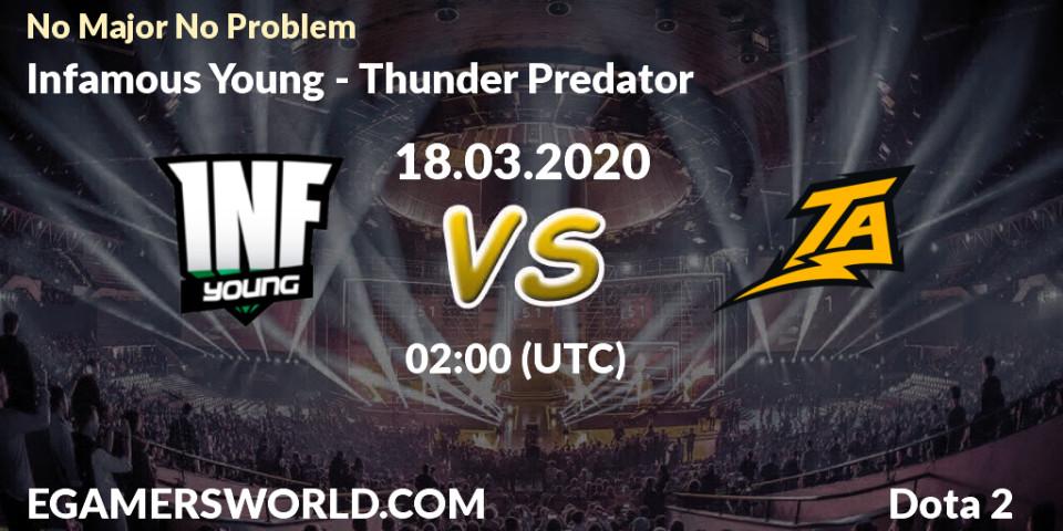 Prognose für das Spiel Infamous Young VS Thunder Predator. 18.03.20. Dota 2 - No Major No Problem