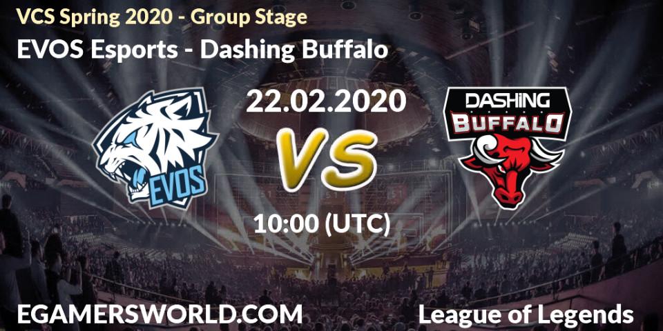 Prognose für das Spiel EVOS Esports VS Dashing Buffalo. 22.02.2020 at 09:46. LoL - VCS Spring 2020 - Group Stage