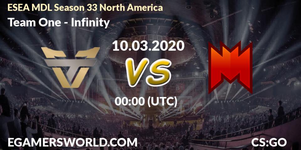 Prognose für das Spiel Team One VS Infinity. 10.03.2020 at 02:15. Counter-Strike (CS2) - ESEA MDL Season 33 North America