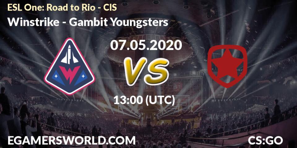 Prognose für das Spiel Winstrike VS Gambit Youngsters. 07.05.20. CS2 (CS:GO) - ESL One: Road to Rio - CIS