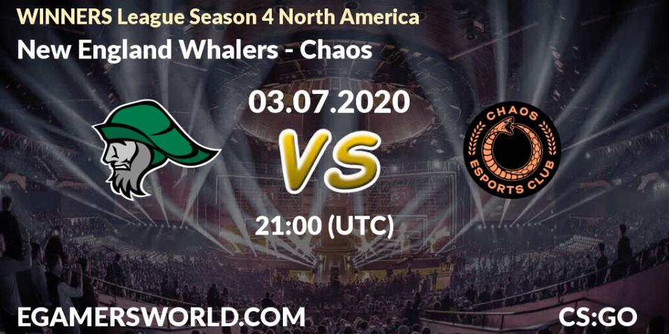 Prognose für das Spiel New England Whalers VS Chaos. 03.07.2020 at 21:10. Counter-Strike (CS2) - WINNERS League Season 4 North America