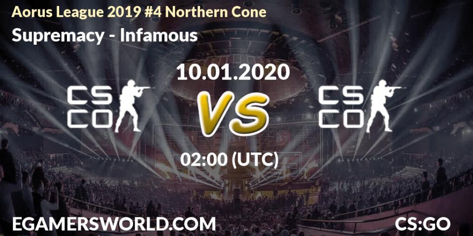 Prognose für das Spiel Supremacy VS Infamous. 10.01.2020 at 02:00. Counter-Strike (CS2) - Aorus League 2019 #4 Northern Cone