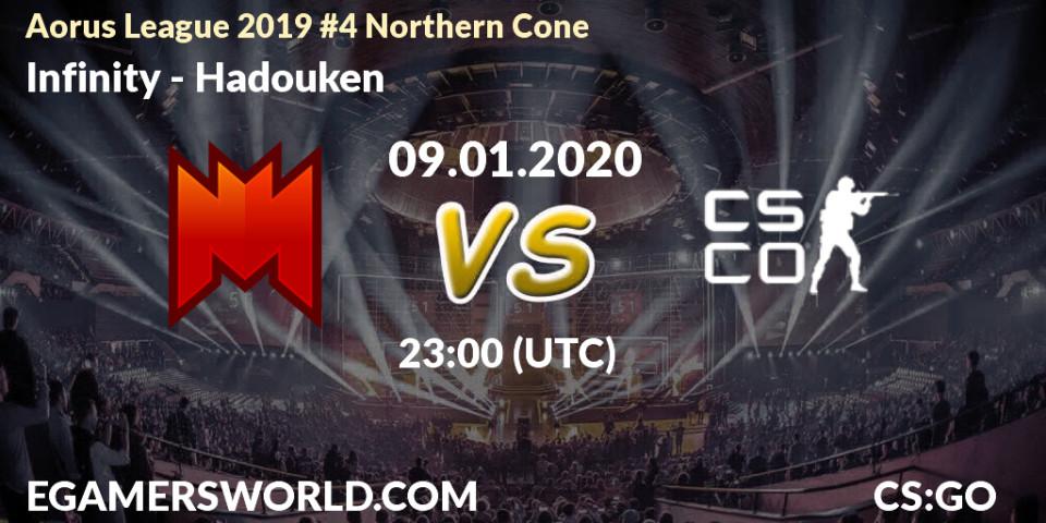 Prognose für das Spiel Infinity VS Hadouken. 09.01.20. CS2 (CS:GO) - Aorus League 2019 #4 Northern Cone