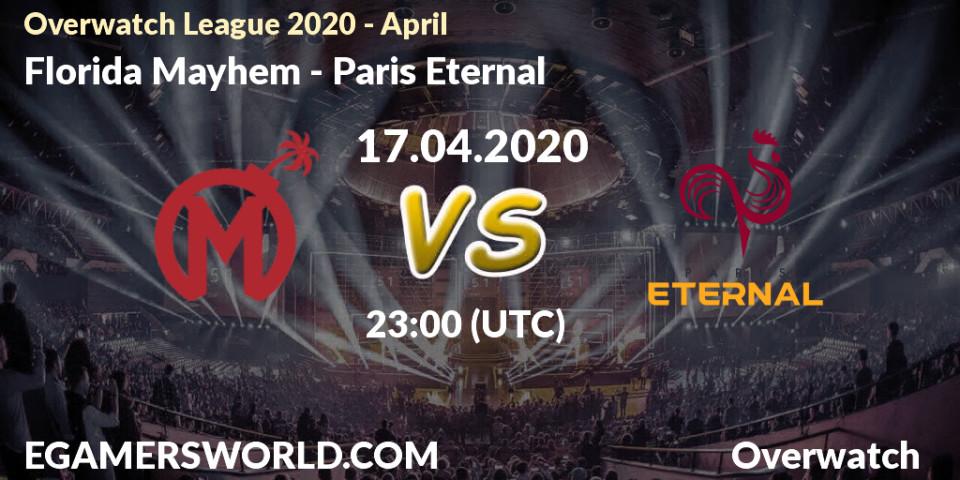 Prognose für das Spiel Florida Mayhem VS Paris Eternal. 17.04.20. Overwatch - Overwatch League 2020 - April