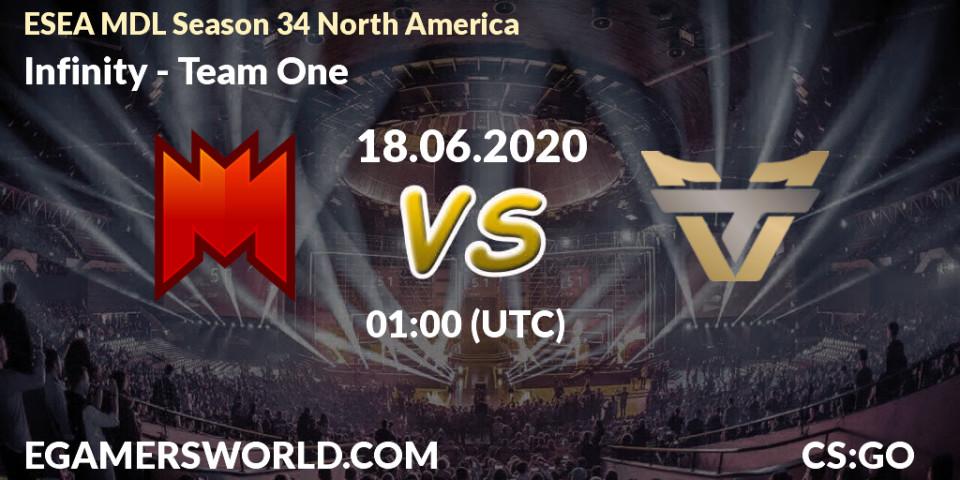 Prognose für das Spiel Infinity VS Team One. 18.06.2020 at 01:00. Counter-Strike (CS2) - ESEA MDL Season 34 North America
