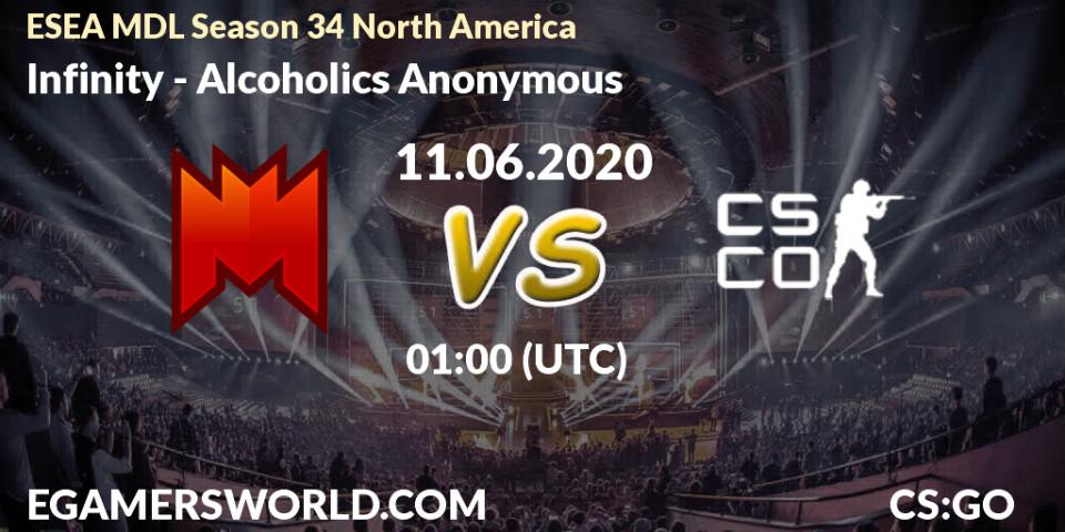 Prognose für das Spiel Infinity VS Alcoholics Anonymous. 11.06.2020 at 01:05. Counter-Strike (CS2) - ESEA MDL Season 34 North America