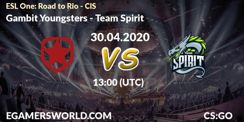 Prognose für das Spiel Gambit Youngsters VS Team Spirit. 30.04.2020 at 13:05. Counter-Strike (CS2) - ESL One: Road to Rio - CIS
