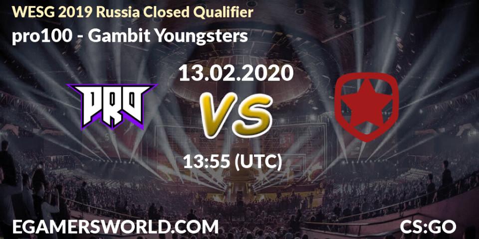 Prognose für das Spiel pro100 VS Gambit Youngsters. 13.02.20. CS2 (CS:GO) - WESG 2019 Russia Closed Qualifier