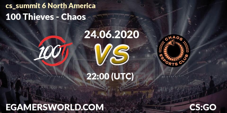 Prognose für das Spiel 100 Thieves VS Chaos. 24.06.20. CS2 (CS:GO) - cs_summit 6 North America