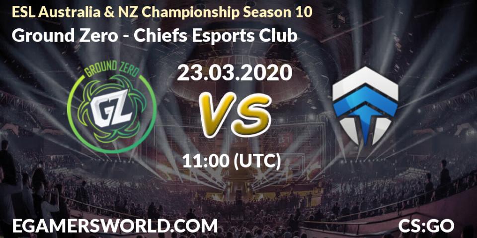 Prognose für das Spiel Ground Zero VS Chiefs Esports Club. 23.03.2020 at 10:30. Counter-Strike (CS2) - ESL Australia & NZ Championship Season 10
