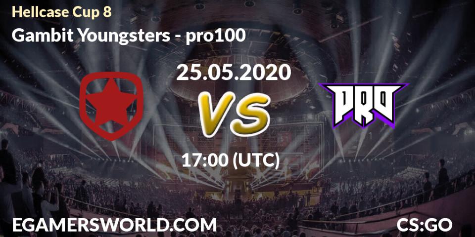 Prognose für das Spiel Gambit Youngsters VS pro100. 25.05.2020 at 17:00. Counter-Strike (CS2) - Hellcase Cup 8