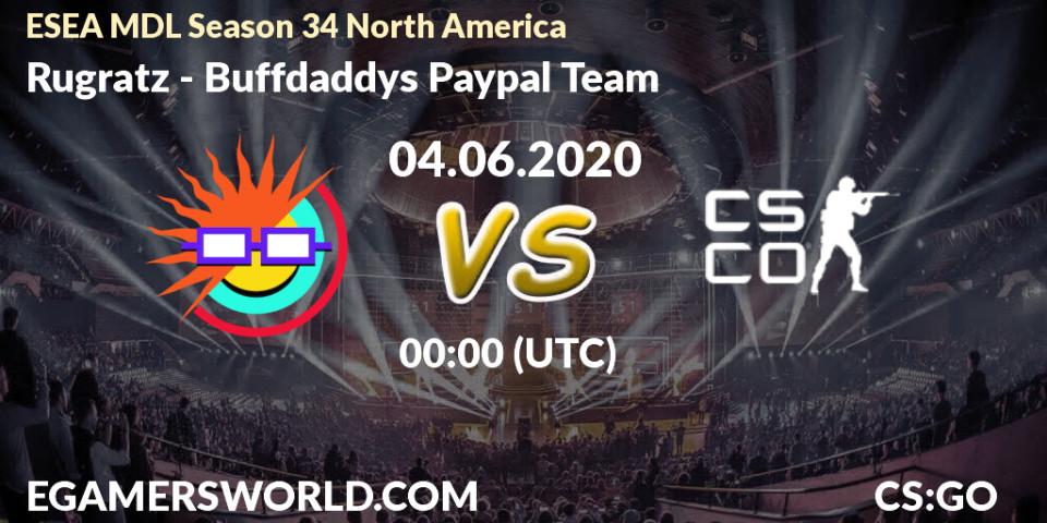 Prognose für das Spiel Oceanus VS Buffdaddys Paypal Team. 04.06.20. CS2 (CS:GO) - ESEA MDL Season 34 North America
