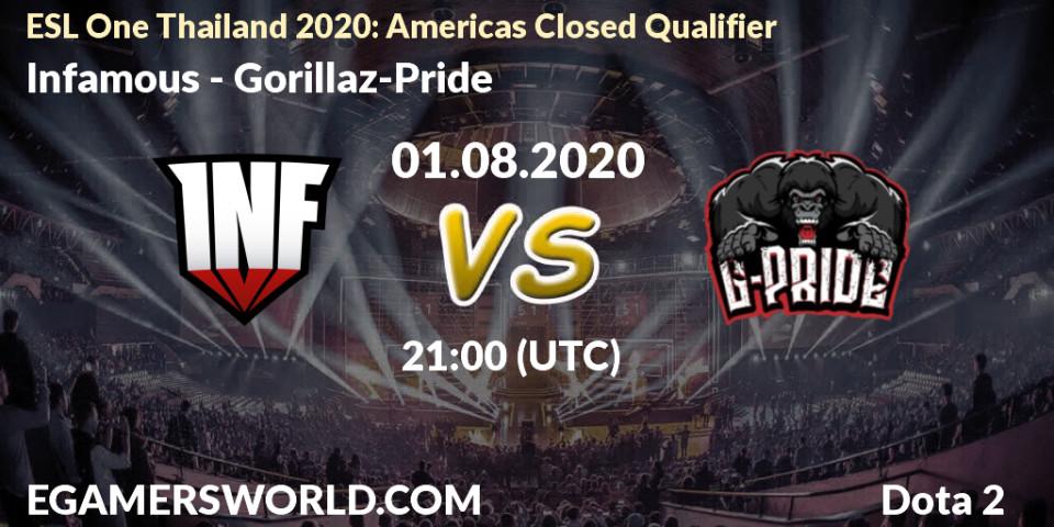 Prognose für das Spiel Infamous VS Gorillaz-Pride. 01.08.20. Dota 2 - ESL One Thailand 2020: Americas Closed Qualifier