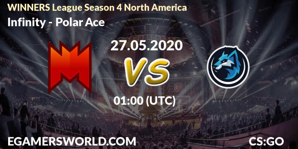 Prognose für das Spiel Infinity VS Polar Ace. 27.05.20. CS2 (CS:GO) - WINNERS League Season 4 North America