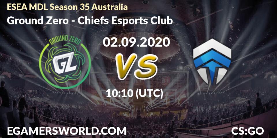 Prognose für das Spiel Ground Zero VS Chiefs Esports Club. 10.09.20. CS2 (CS:GO) - ESEA MDL Season 35 Australia