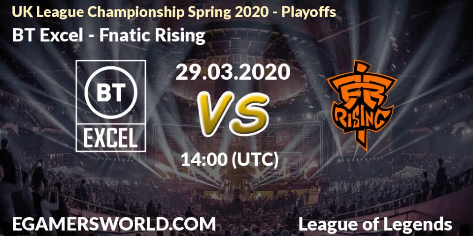 Prognose für das Spiel BT Excel VS Fnatic Rising. 29.03.2020 at 12:55. LoL - UK League Championship Spring 2020 - Playoffs