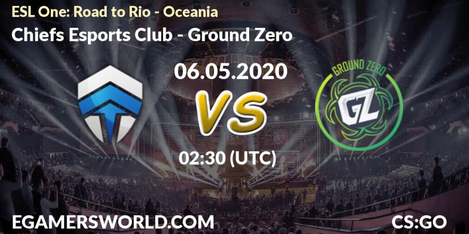 Prognose für das Spiel Chiefs Esports Club VS Ground Zero. 06.05.20. CS2 (CS:GO) - ESL One: Road to Rio - Oceania