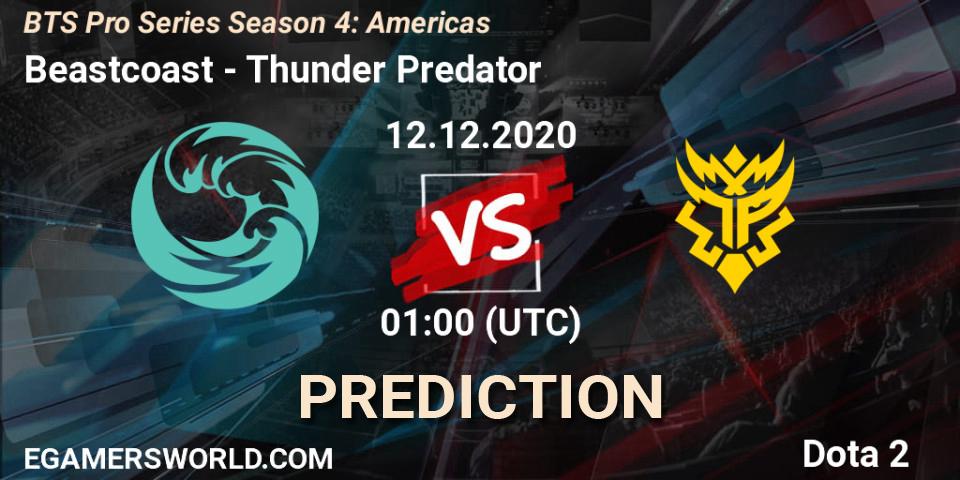 Prognose für das Spiel Beastcoast VS Thunder Predator. 12.12.20. Dota 2 - BTS Pro Series Season 4: Americas