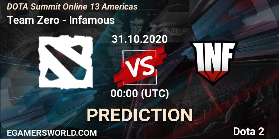 Prognose für das Spiel Team Zero VS Infamous. 31.10.2020 at 00:35. Dota 2 - DOTA Summit 13: Americas