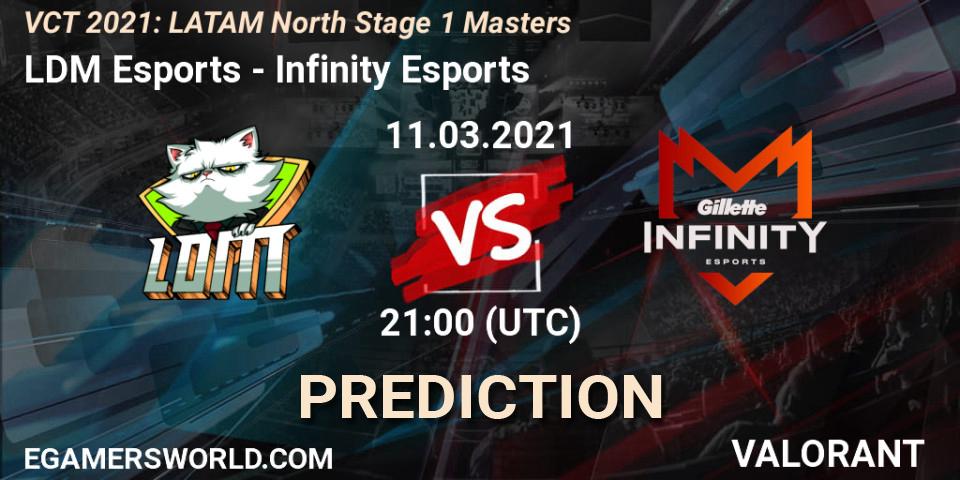 Prognose für das Spiel LDM Esports VS Infinity Esports. 11.03.2021 at 21:00. VALORANT - VCT 2021: LATAM North Stage 1 Masters