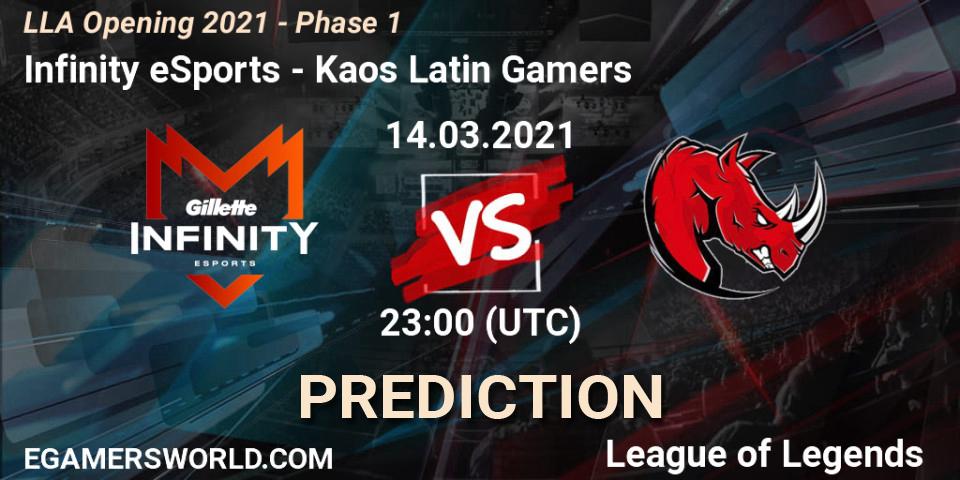 Prognose für das Spiel Infinity eSports VS Kaos Latin Gamers. 14.03.2021 at 23:00. LoL - LLA Opening 2021 - Phase 1