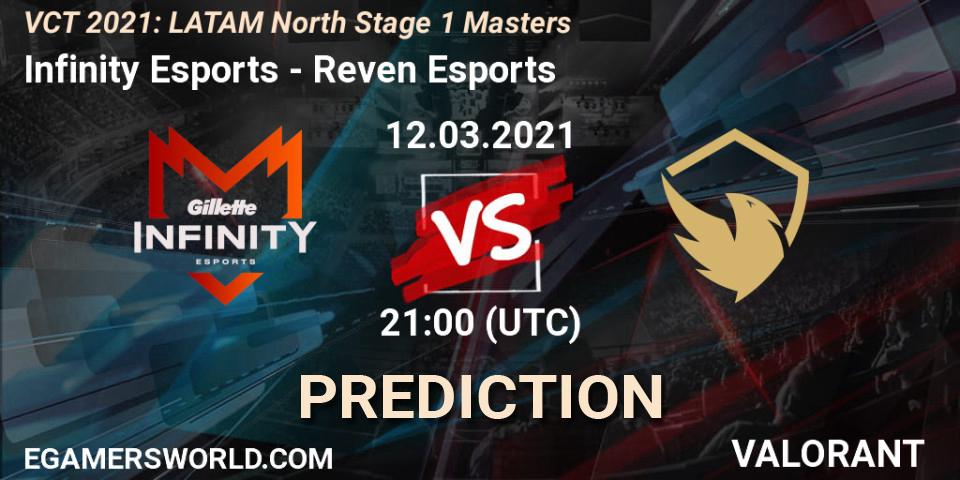 Prognose für das Spiel Infinity Esports VS Reven Esports. 12.03.2021 at 21:00. VALORANT - VCT 2021: LATAM North Stage 1 Masters