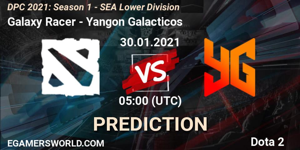 Prognose für das Spiel Galaxy Racer VS Yangon Galacticos. 30.01.2021 at 05:01. Dota 2 - DPC 2021: Season 1 - SEA Lower Division