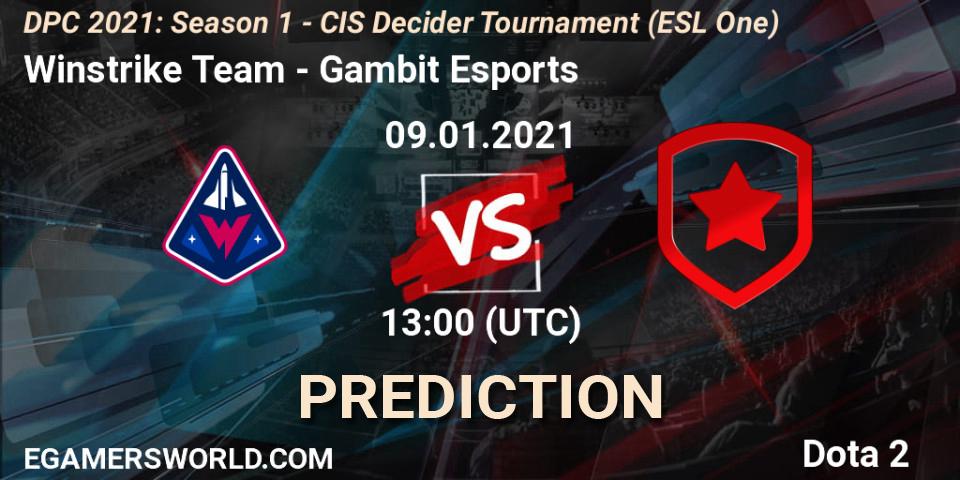 Prognose für das Spiel Winstrike Team VS Gambit Esports. 09.01.2021 at 13:00. Dota 2 - DPC 2021: Season 1 - CIS Decider Tournament (ESL One)