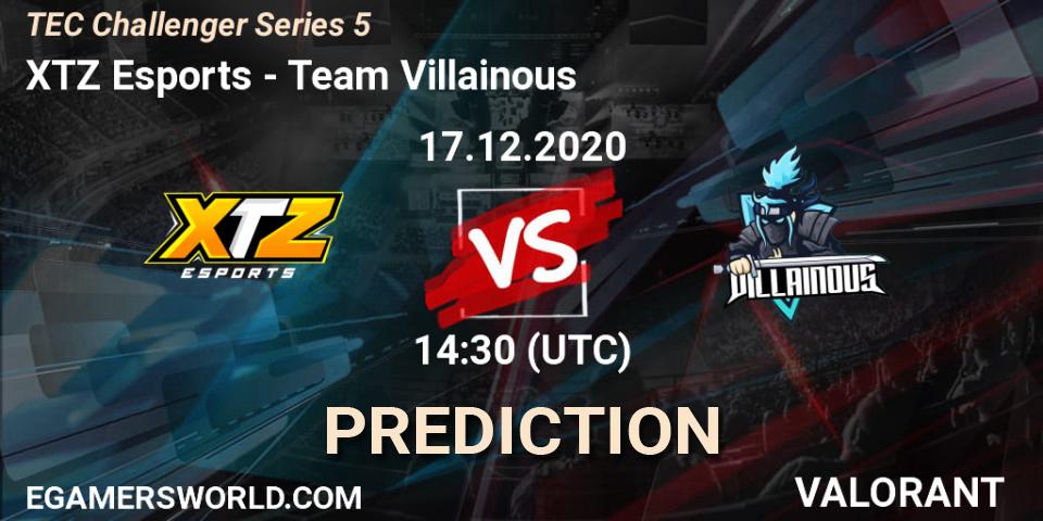Prognose für das Spiel XTZ Esports VS Team Villainous. 17.12.2020 at 14:30. VALORANT - TEC Challenger Series 5