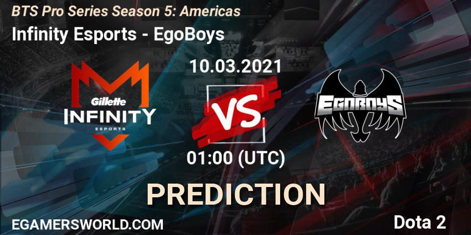 Prognose für das Spiel Infinity Esports VS EgoBoys. 10.03.21. Dota 2 - BTS Pro Series Season 5: Americas