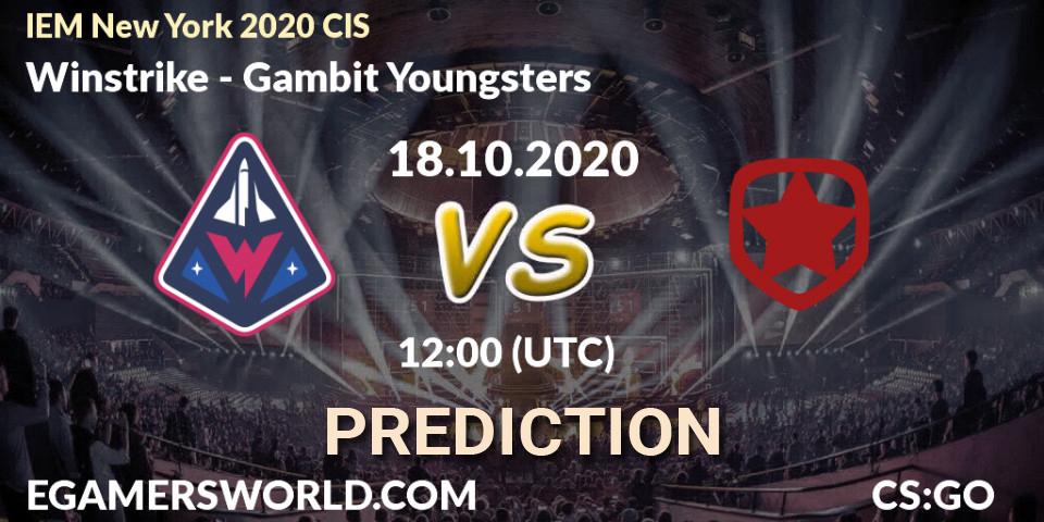 Prognose für das Spiel Winstrike VS Gambit Esports. 18.10.2020 at 12:00. Counter-Strike (CS2) - IEM New York 2020 CIS