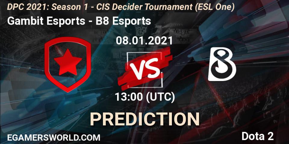 Prognose für das Spiel Gambit Esports VS B8 Esports. 08.01.2021 at 13:31. Dota 2 - DPC 2021: Season 1 - CIS Decider Tournament (ESL One)