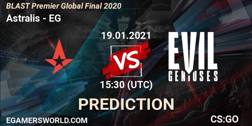 Prognose für das Spiel Astralis VS EG. 19.01.21. CS2 (CS:GO) - BLAST Premier Global Final 2020