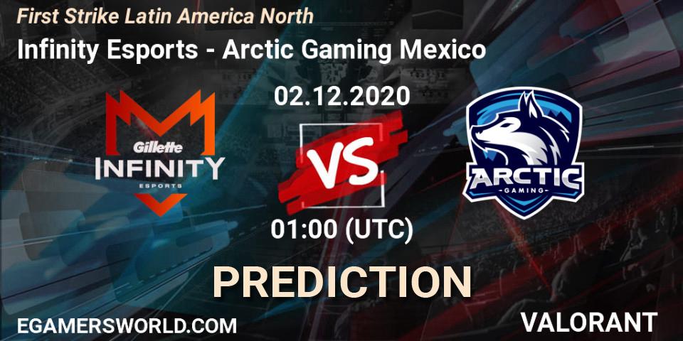 Prognose für das Spiel Infinity Esports VS Arctic Gaming Mexico. 02.12.2020 at 01:00. VALORANT - First Strike Latin America North