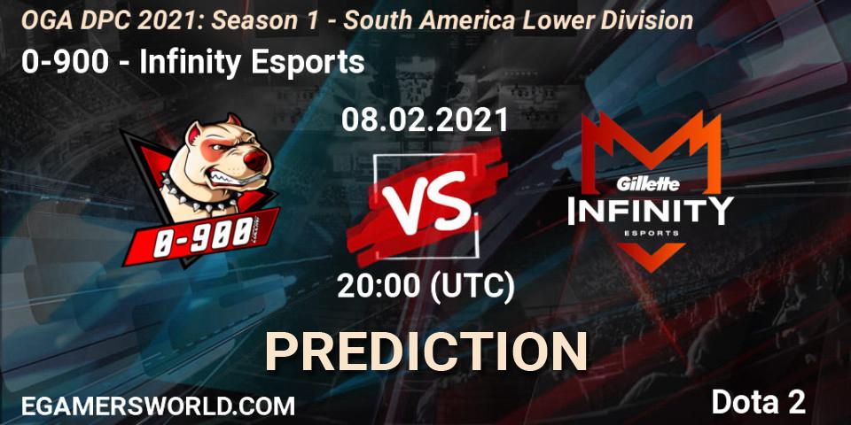 Prognose für das Spiel 0-900 VS Infinity Esports. 08.02.21. Dota 2 - OGA DPC 2021: Season 1 - South America Lower Division