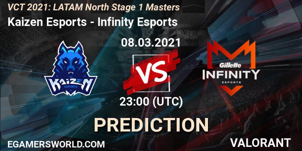 Prognose für das Spiel Kaizen Esports VS Infinity Esports. 08.03.2021 at 23:45. VALORANT - VCT 2021: LATAM North Stage 1 Masters