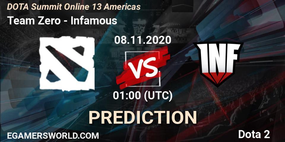 Prognose für das Spiel Team Zero VS Infamous. 08.11.2020 at 01:00. Dota 2 - DOTA Summit 13: Americas