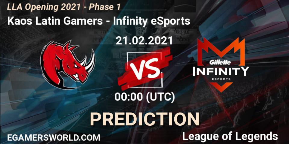 Prognose für das Spiel Kaos Latin Gamers VS Infinity eSports. 21.02.2021 at 00:00. LoL - LLA Opening 2021 - Phase 1