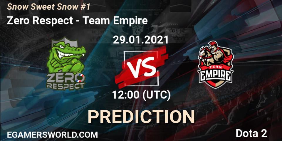 Prognose für das Spiel Zero Respect VS Team Empire. 29.01.2021 at 12:00. Dota 2 - Snow Sweet Snow #1