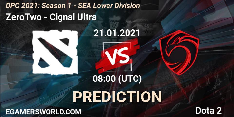 Prognose für das Spiel ZeroTwo VS Cignal Ultra. 21.01.2021 at 07:13. Dota 2 - DPC 2021: Season 1 - SEA Lower Division