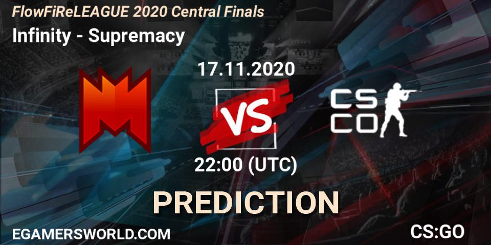 Prognose für das Spiel Infinity VS Supremacy. 17.11.2020 at 22:10. Counter-Strike (CS2) - FlowFiReLEAGUE 2020 Central Finals