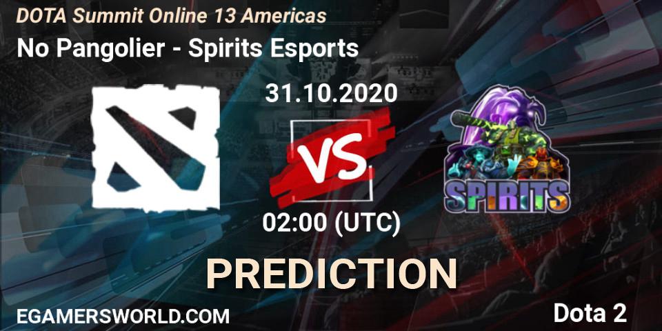 Prognose für das Spiel No Pangolier VS Spirits Esports. 31.10.2020 at 03:12. Dota 2 - DOTA Summit 13: Americas