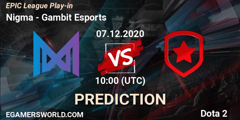 Prognose für das Spiel Nigma VS Gambit Esports. 07.12.2020 at 16:00. Dota 2 - EPIC League Play-in